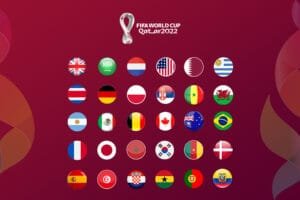 Which Teams Will Play and Skip the World Cup 2022?